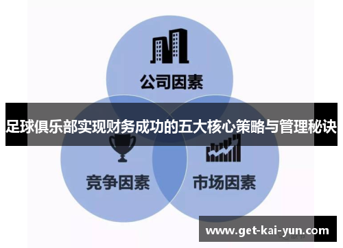 足球俱乐部实现财务成功的五大核心策略与管理秘诀