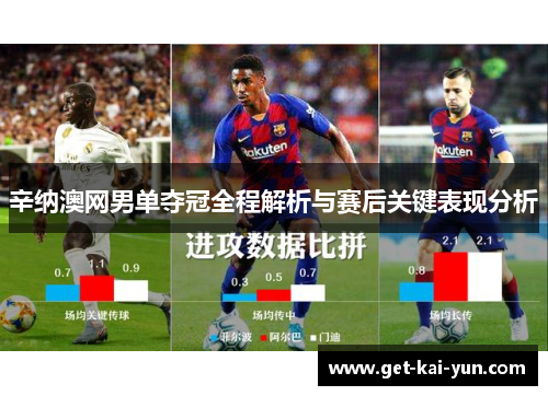 辛纳澳网男单夺冠全程解析与赛后关键表现分析