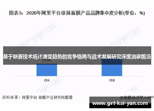 基于联赛技术统计演变趋势的竞争格局与战术发展研究深度洞察前沿