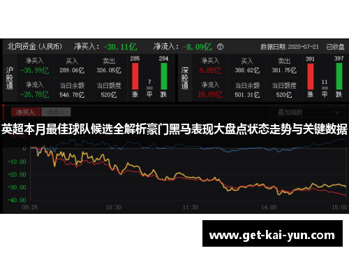 英超本月最佳球队候选全解析豪门黑马表现大盘点状态走势与关键数据