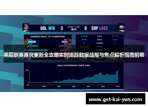 英超联赛赛况更新全攻略实时追踪数据战报与焦点解析指南前瞻