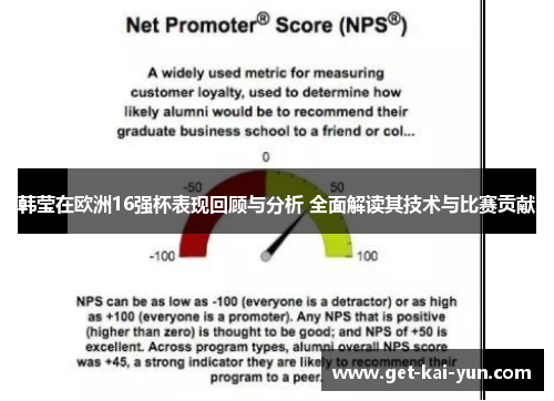 韩莹在欧洲16强杯表现回顾与分析 全面解读其技术与比赛贡献