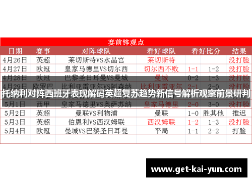 托纳利对阵西班牙表现解码英超复苏趋势新信号解析观察前景研判